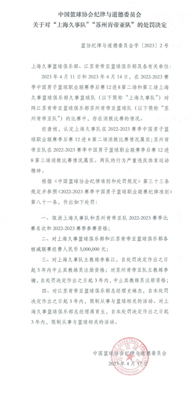 亚博-上海久事内部会议纪要流出——赛后更衣室发声，CBA季后赛使命明确，轮换策略成焦点的简单介绍-亚博
